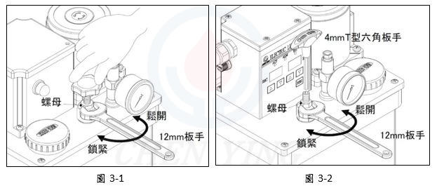 有调压阀装置的排气方式