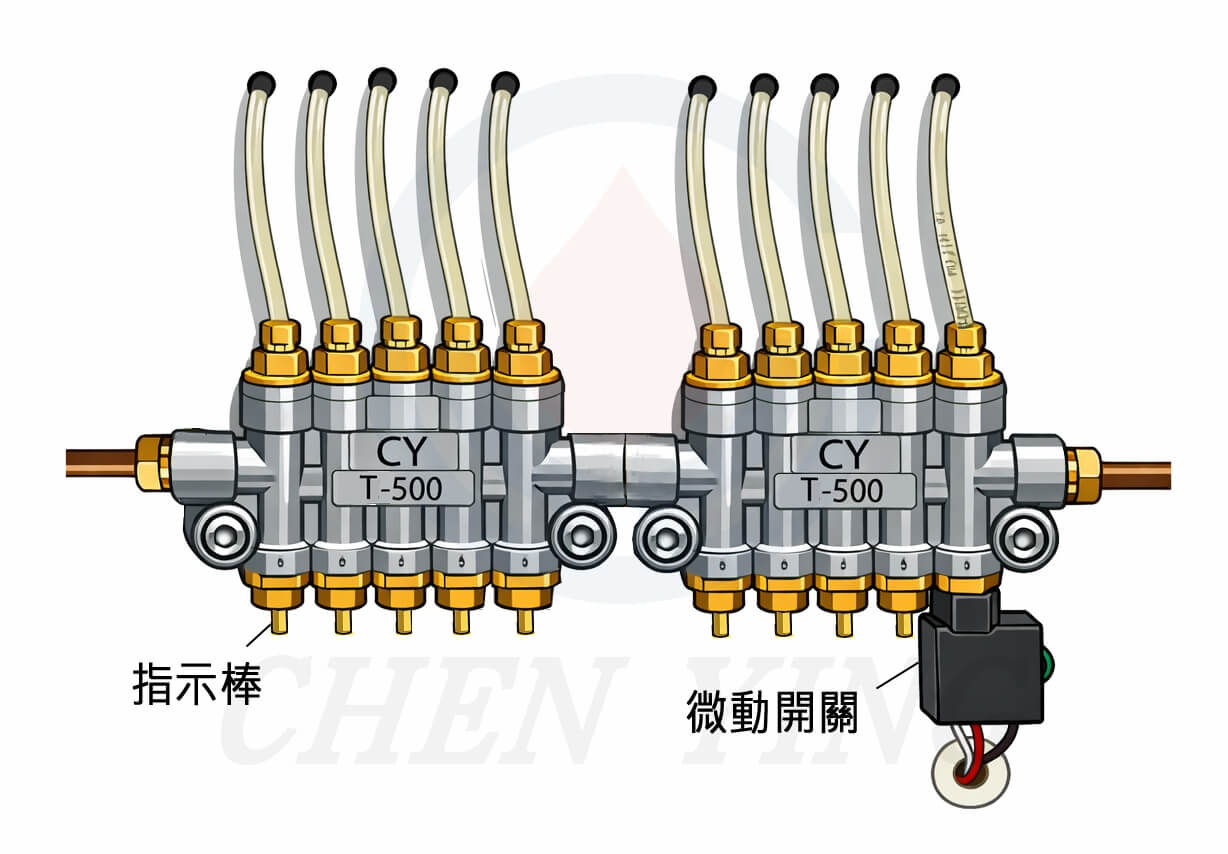 容积式分配器的串联扩充管道图